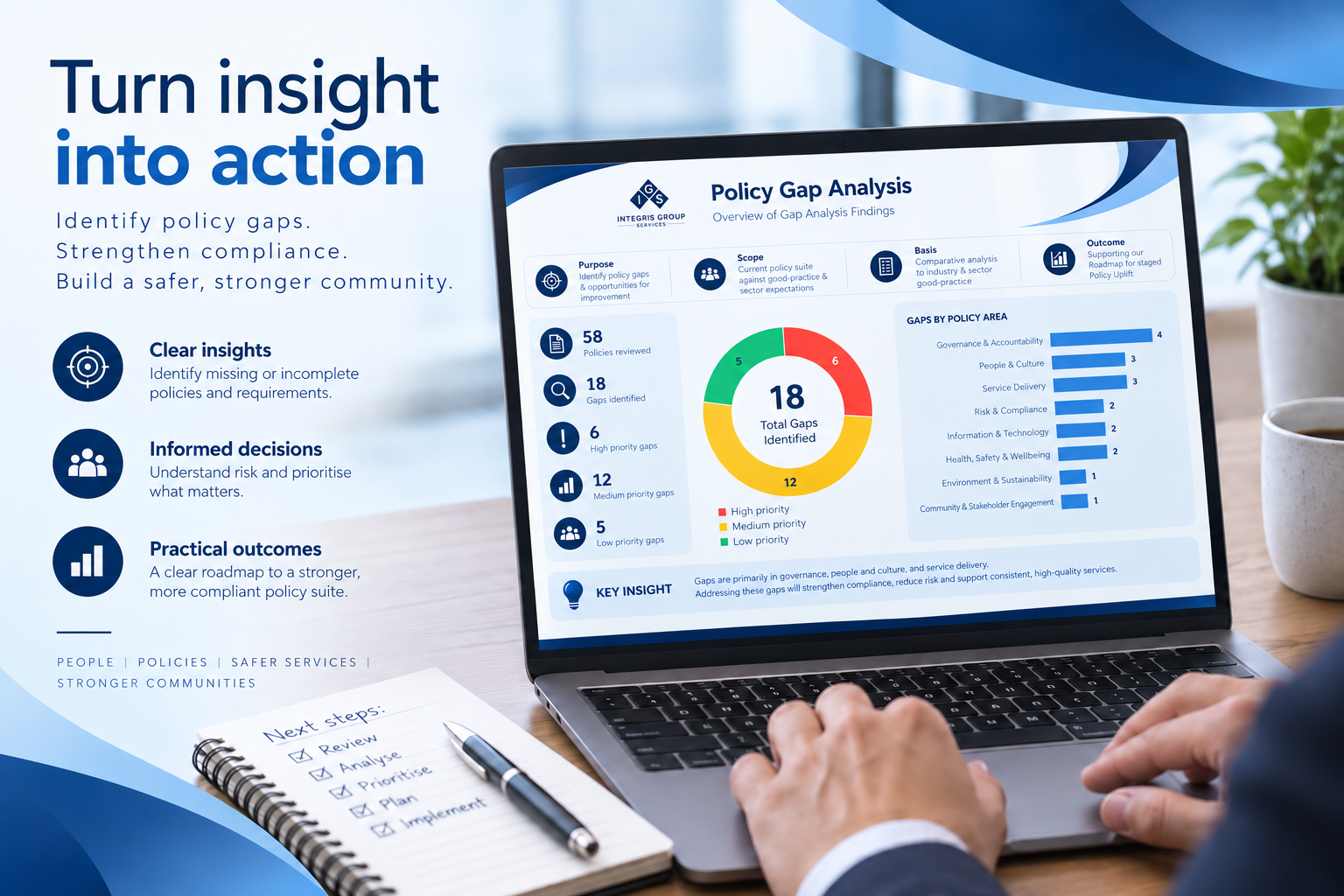 IGS Policy Review Gap Assessment Report