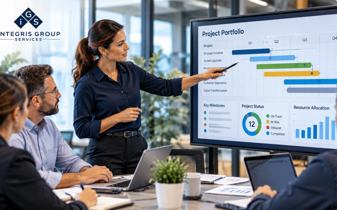 Setting Up a Project Management Office (PMO): Frameworks for Growing Mid-Market Enterprises