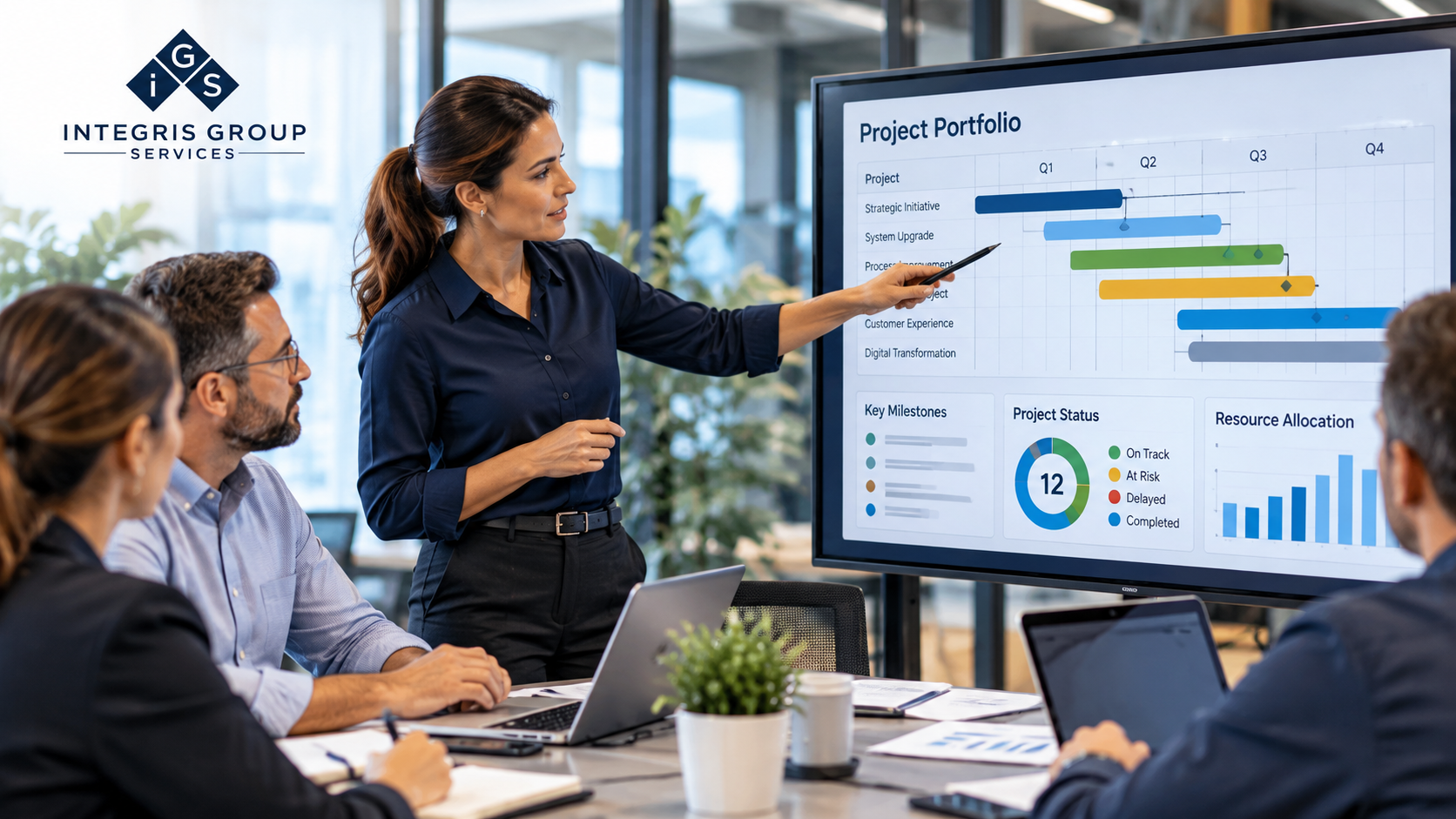 Project Portfolio Planning Meeting