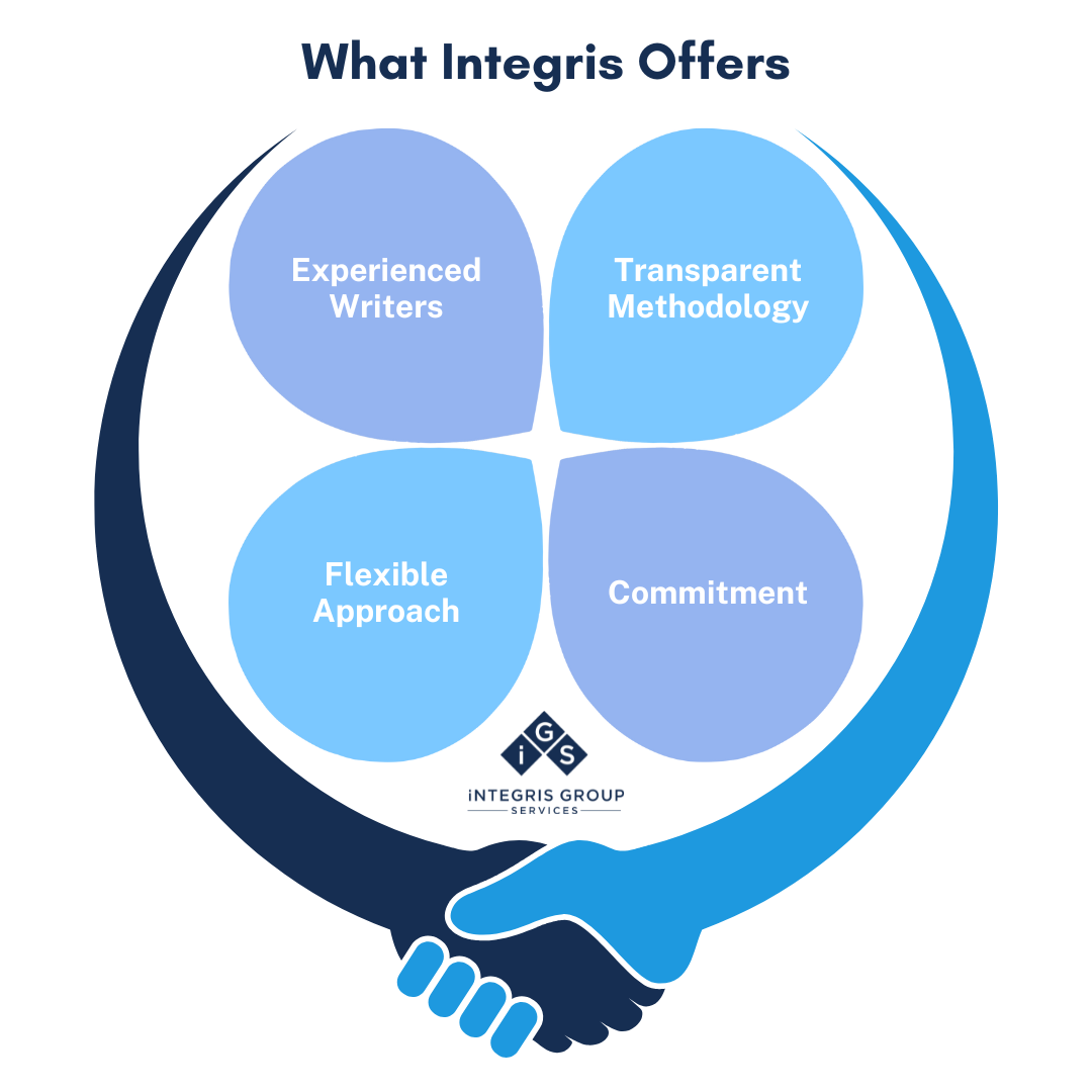What Integris Offers What Integris Offers to you in Technical Writing